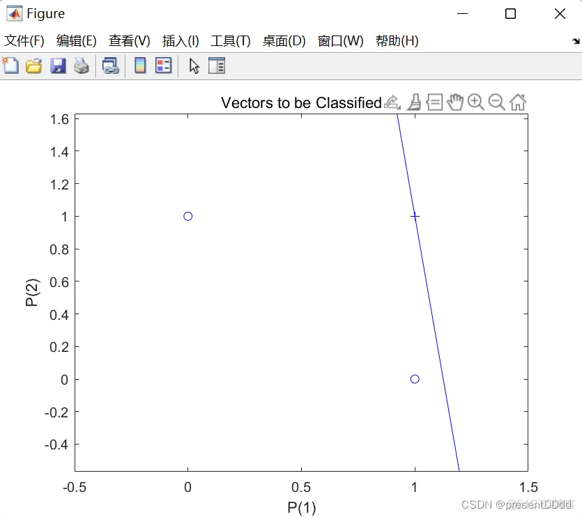 matlab 多层神经网络 matlab多输入神经网络_matlab_06